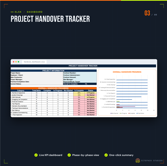 Screenshot of the UK Project Handover Tracker