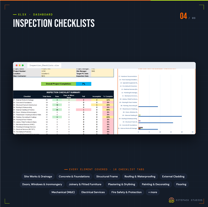 Screenshot of the UK Inspection Checklists