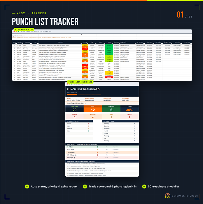 Screenshot of the US Punch List Tracker spreadsheet and live dashboard