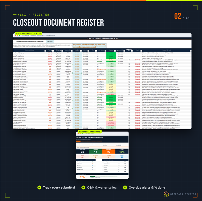 Screenshot of the US Closeout Document Register