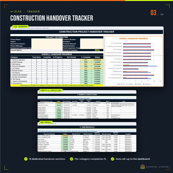 Screenshot of the US Construction Handover Tracker
