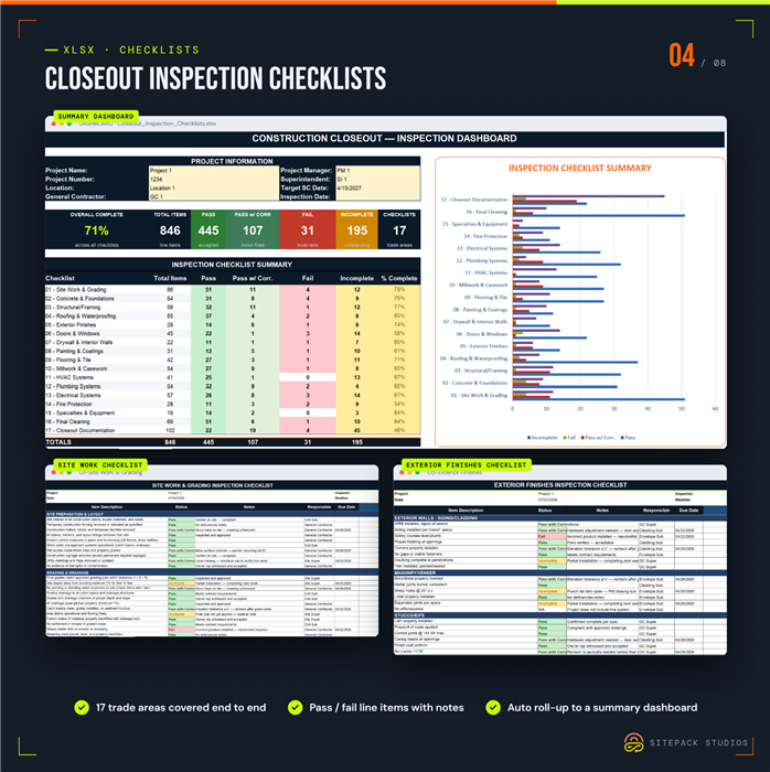 Screenshot of the US Closeout Inspection Checklists